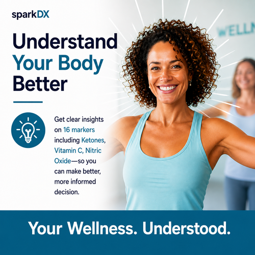 Wellness Test