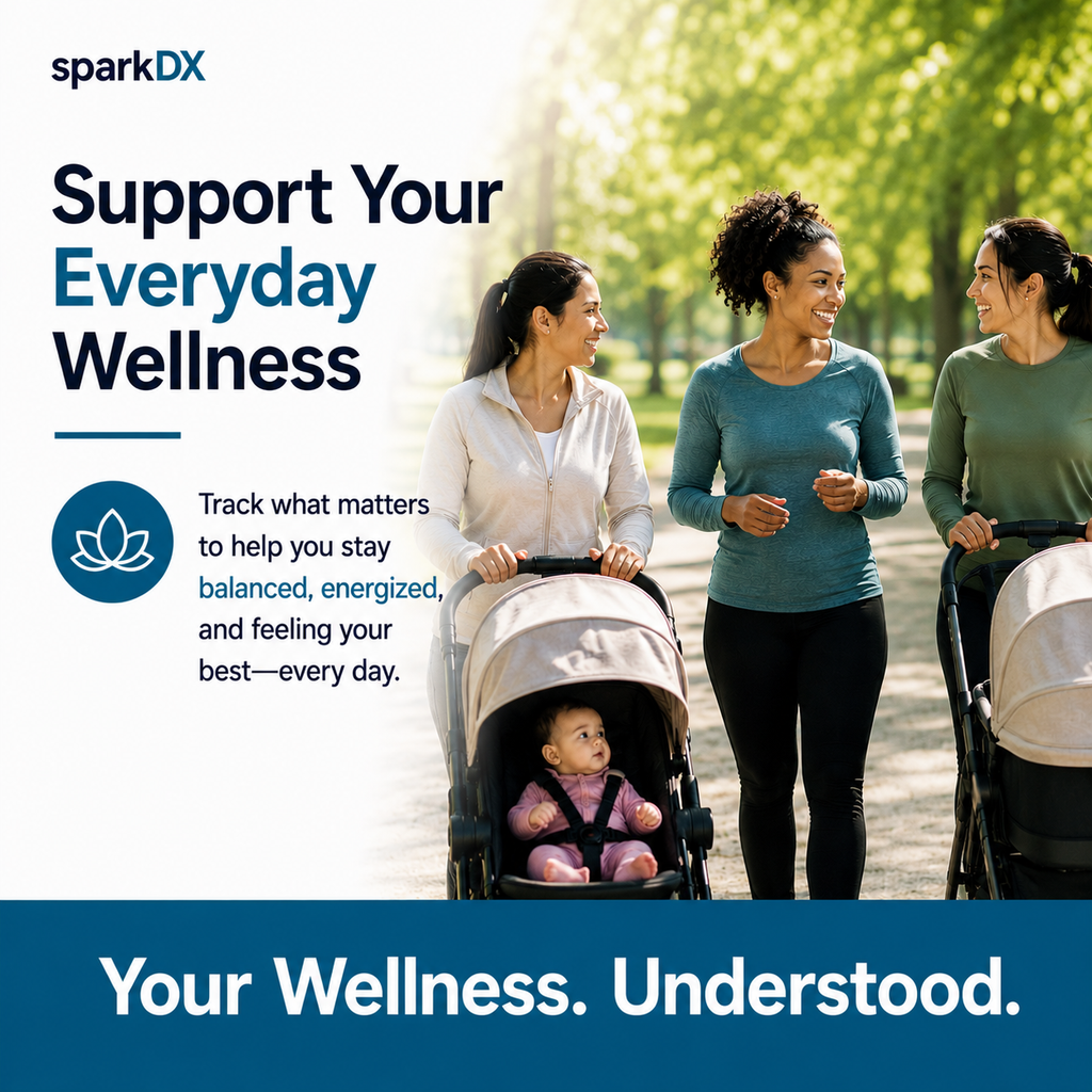 Wellness Test