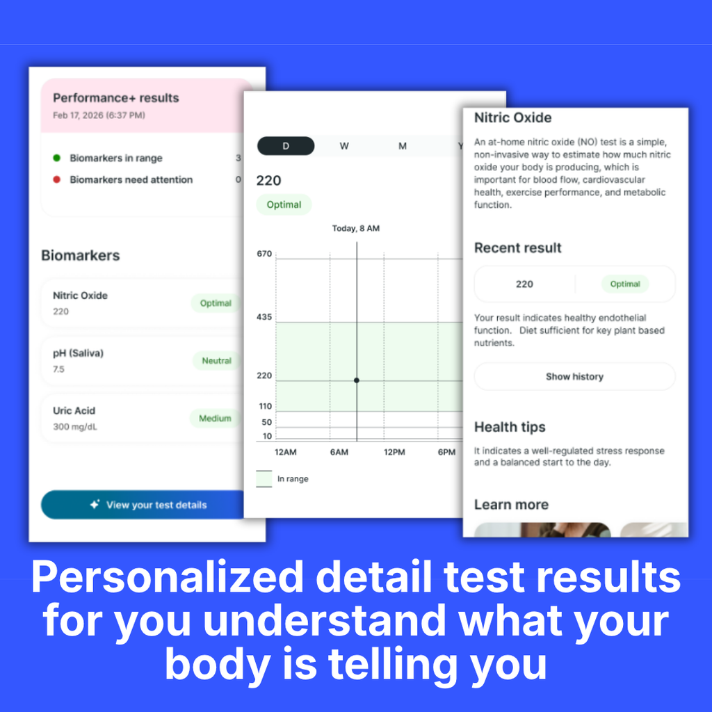 At home nitric oxide test results no blood