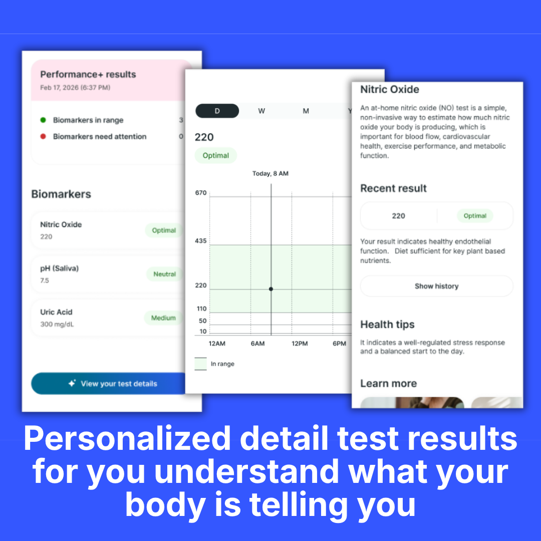 At home nitric oxide test results no blood