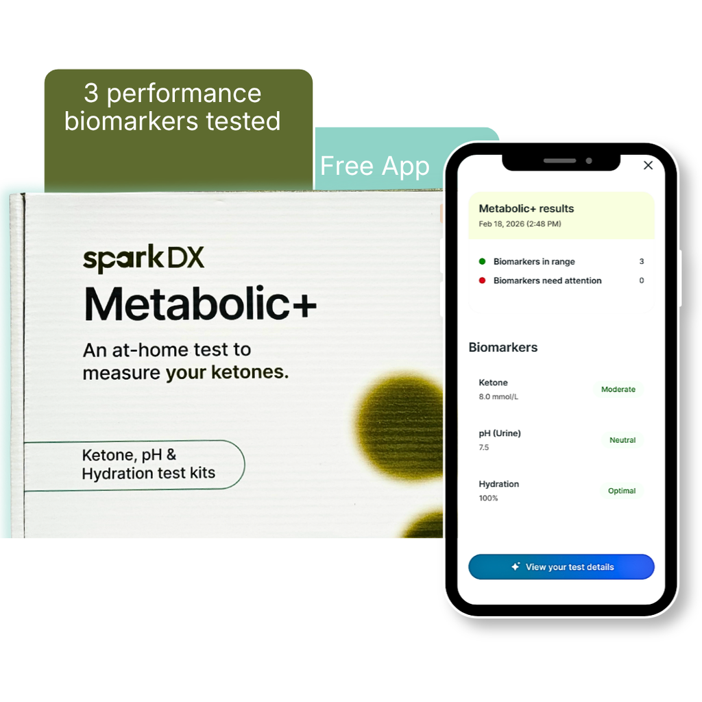 Metabolic+ Test