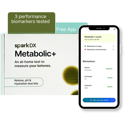 Metabolic+ Test