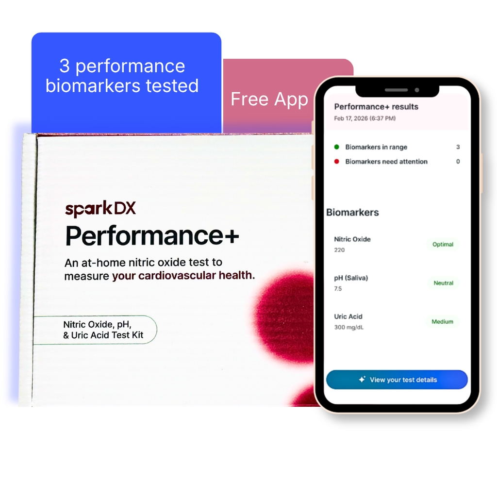 Performance+ Test