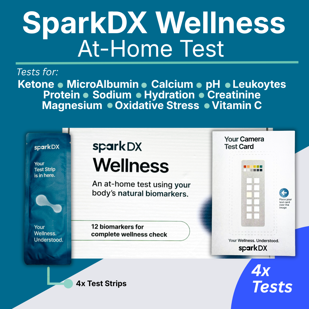 Wellness Test