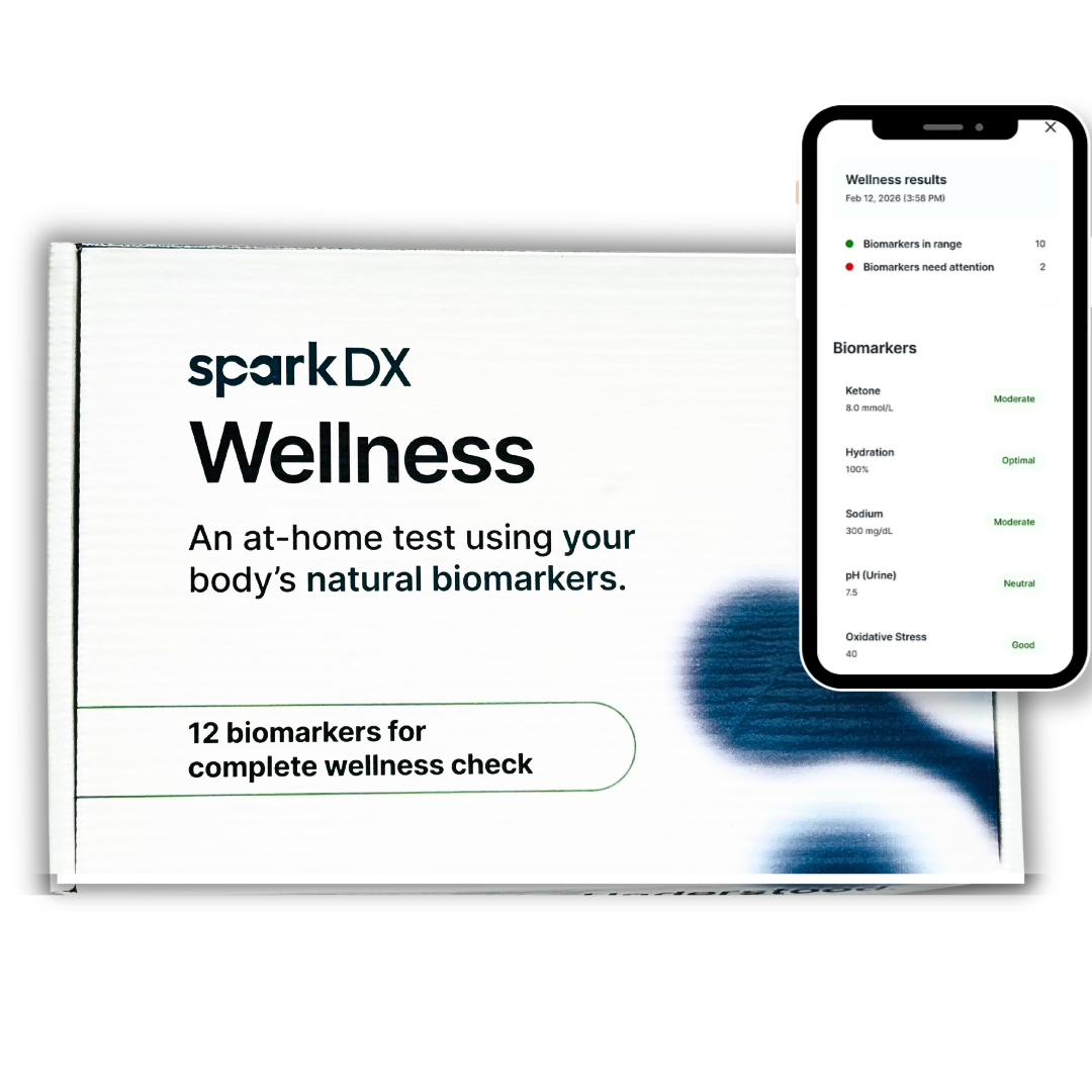 Wellness Test